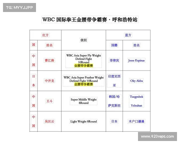 比赛发票 比赛发票